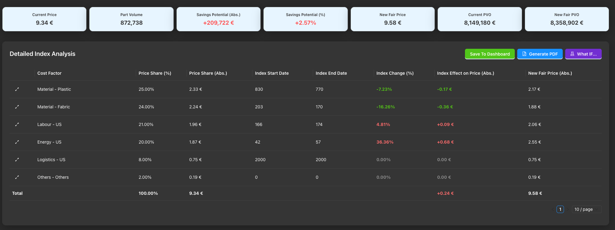 NexoScope AI Screenshot 1
